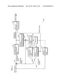 VIDEO CODING METHOD AND VIDEO DECODING METHOD diagram and image