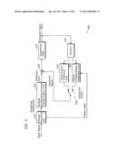 VIDEO CODING METHOD AND VIDEO DECODING METHOD diagram and image