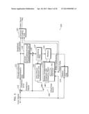 VIDEO CODING METHOD AND VIDEO DECODING METHOD diagram and image