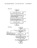 VIDEO CODING METHOD AND VIDEO DECODING METHOD diagram and image