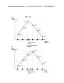 VIDEO CODING METHOD AND VIDEO DECODING METHOD diagram and image