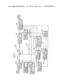 MOVING PICTURE CODING METHOD AND MOVING PICTURE DECODING METHOD diagram and image