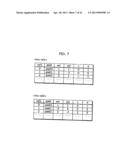 MOVING PICTURE CODING METHOD AND MOVING PICTURE DECODING METHOD diagram and image