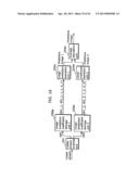 MOVING PICTURE CODING METHOD AND MOVING PICTURE DECODING METHOD diagram and image