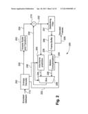 METHOD, APPARATUS AND SYSTEM FOR ENCODING AND DECODING THE SIGNIFICANCE     MAP FOR RESIDUAL COEFFICIENTS OF A TRANSFORM UNIT diagram and image