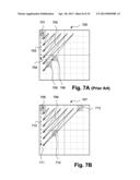 METHOD, APPARATUS AND SYSTEM FOR ENCODING AND DECODING THE SIGNIFICANCE     MAP FOR RESIDUAL COEFFICIENTS OF A TRANSFORM UNIT diagram and image