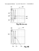 METHOD, APPARATUS AND SYSTEM FOR ENCODING AND DECODING THE SIGNIFICANCE     MAP FOR RESIDUAL COEFFICIENTS OF A TRANSFORM UNIT diagram and image