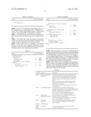 METHOD FOR CONFIGURING AND TRANSMITTING M-UNIT diagram and image