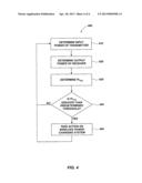 APPARATUS, SYSTEM, AND METHOD FOR DETECTING A FOREIGN OBJECT IN AN     INDUCTIVE WIRELESS POWER TRANSFER SYSTEM diagram and image