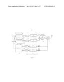 Digital Multi-band Predistortion Linearizer with Nonlinear Subsampling     Algorithm in the Feedback Loop diagram and image