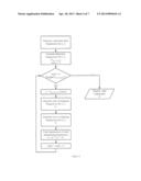 Digital Multi-band Predistortion Linearizer with Nonlinear Subsampling     Algorithm in the Feedback Loop diagram and image