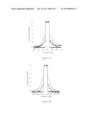 Digital Multi-band Predistortion Linearizer with Nonlinear Subsampling     Algorithm in the Feedback Loop diagram and image