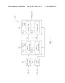 DIGITALLY-CONTROLLED POWER AMPLIFIER WITH BANDPASS FILTERING/TRANSIENT     WAVEFORM CONTROL AND RELATED DIGITALLY-CONTROLLED POWER AMPLIFIER CELL diagram and image