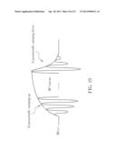 DIGITALLY-CONTROLLED POWER AMPLIFIER WITH BANDPASS FILTERING/TRANSIENT     WAVEFORM CONTROL AND RELATED DIGITALLY-CONTROLLED POWER AMPLIFIER CELL diagram and image