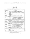 DIGITAL BROADCAST RECEIVER APPARATUS AND DIGITAL BROADCAST RECEPTION     METHOD diagram and image