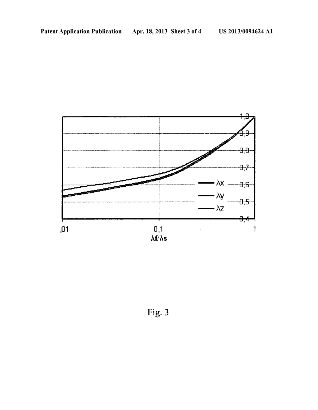 METHOD FOR CORE THERMAL CONDUCTIVITY DETERMINATION - diagram, schematic, and image 04