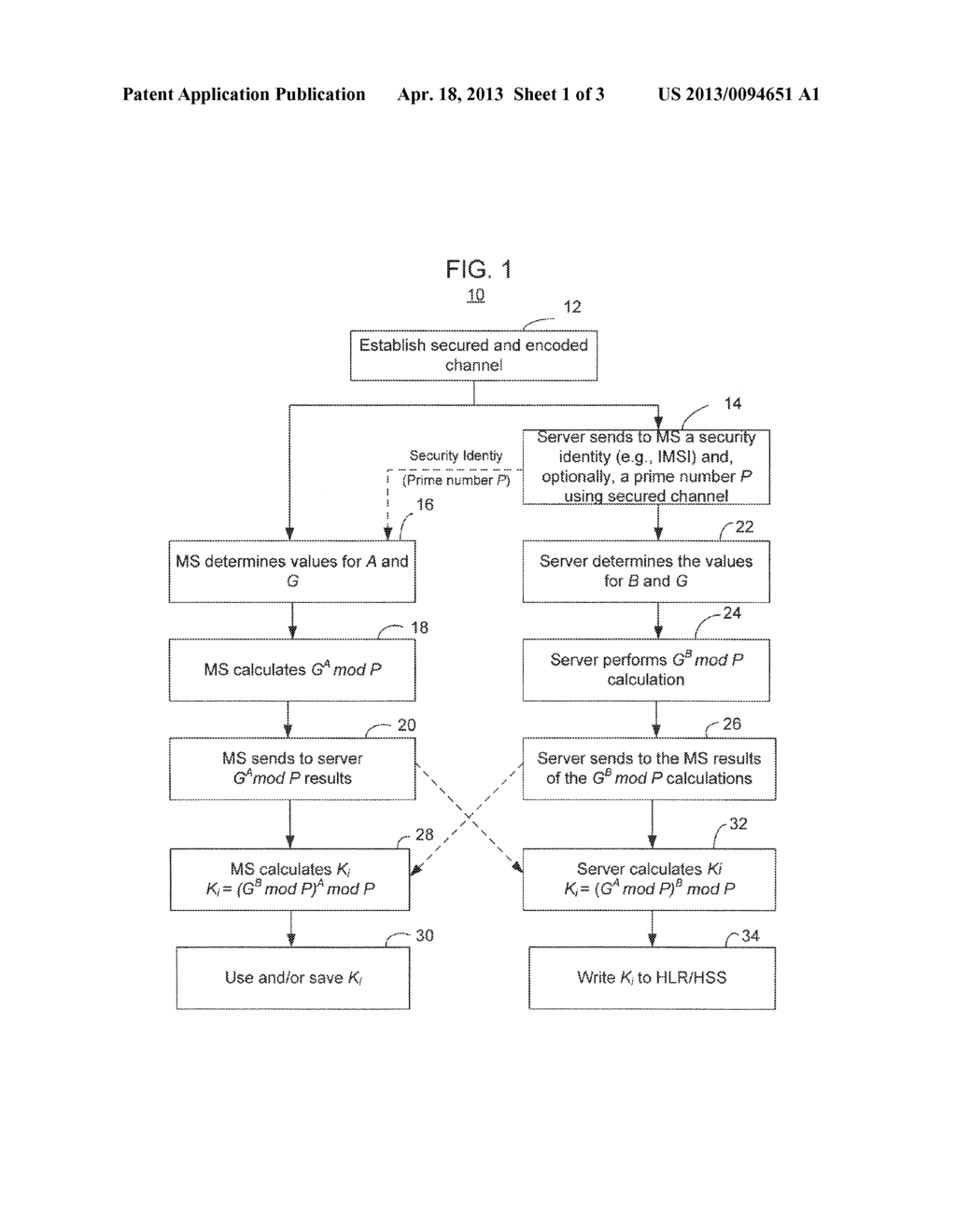 FIELD PROGRAMMING OF A MOBILE STATION WITH SUBSCRIBER IDENTIFICATION AND     RELATED INFORMATION - diagram, schematic, and image 02