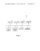 MEDICAL IMAGE PROCESSING APPARATUS diagram and image