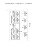 MEDICAL IMAGE PROCESSING APPARATUS diagram and image