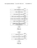 MEDICAL IMAGE PROCESSING APPARATUS diagram and image