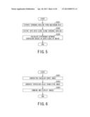 MEDICAL IMAGE PROCESSING APPARATUS diagram and image