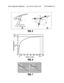 NON-RIGID 2D/3D REGISTRATION OF CORONARY ARTERY MODELS WITH LIVE     FLUOROSCOPY IMAGES diagram and image