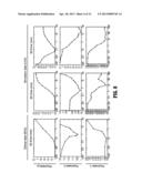 NON-RIGID 2D/3D REGISTRATION OF CORONARY ARTERY MODELS WITH LIVE     FLUOROSCOPY IMAGES diagram and image