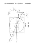 NOISE SUPPRESSION IN CONE BEAM CT PROJECTION DATA diagram and image