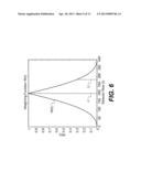 NOISE SUPPRESSION IN CONE BEAM CT PROJECTION DATA diagram and image