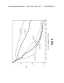 NOISE SUPPRESSION IN CONE BEAM CT PROJECTION DATA diagram and image