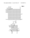 Dot templates for object detection in images diagram and image