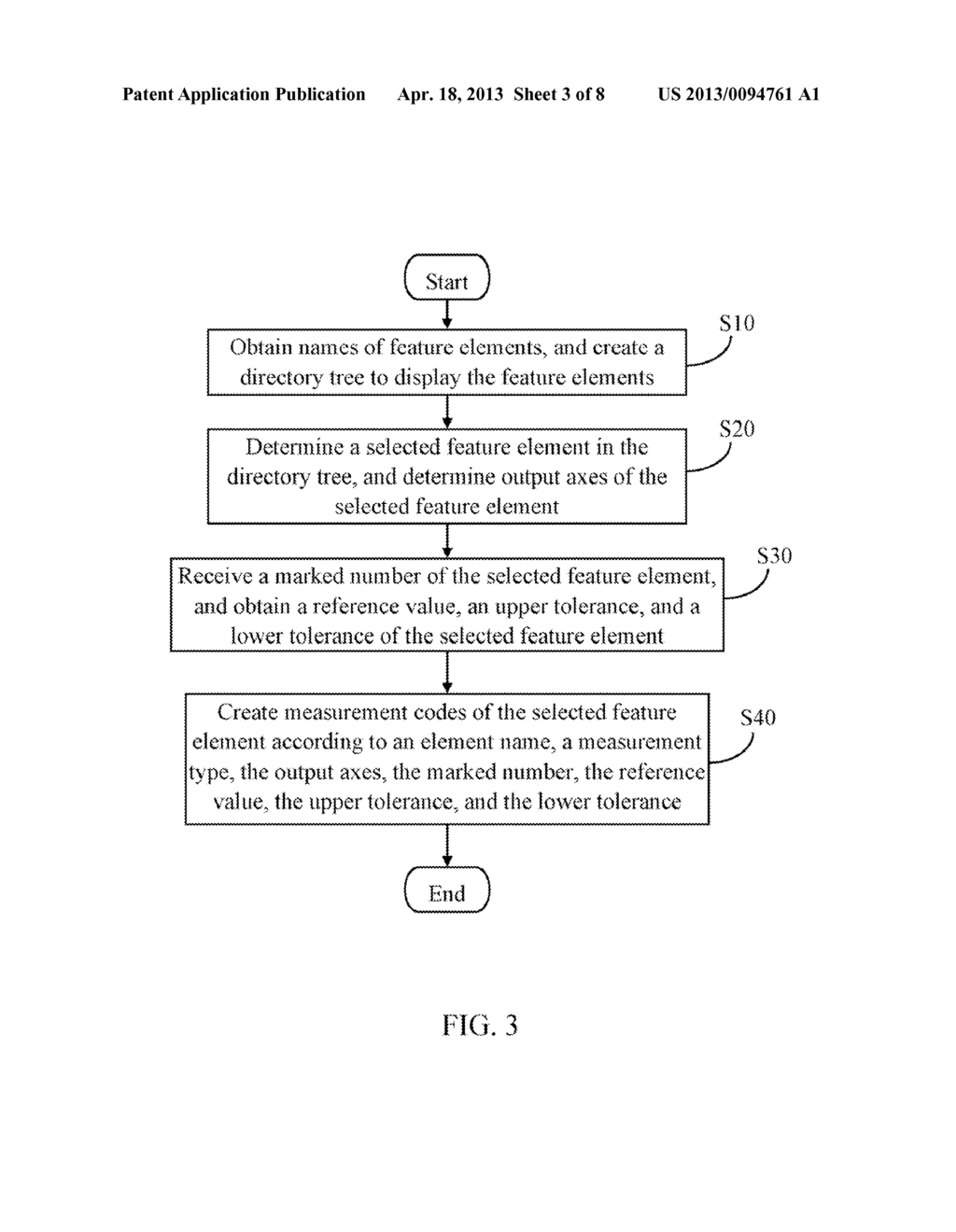 ELECTRONIC DEVICE AND METHOD FOR CREATING MEASUREMENT CODES - diagram, schematic, and image 04