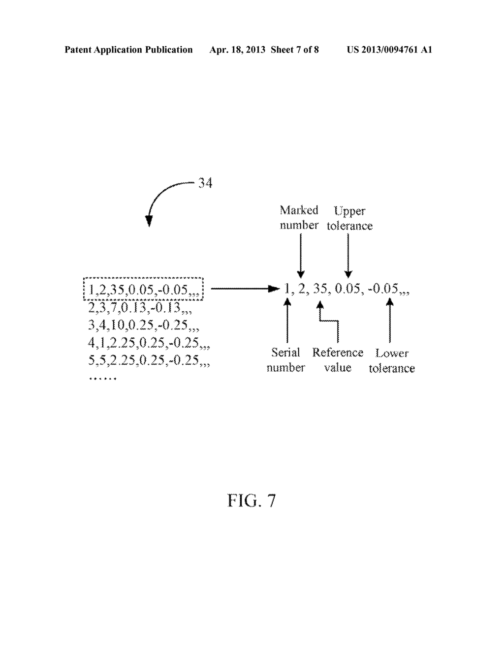 ELECTRONIC DEVICE AND METHOD FOR CREATING MEASUREMENT CODES - diagram, schematic, and image 08