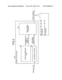 LINE SWITCHING DEVICE diagram and image