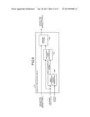 LINE SWITCHING DEVICE diagram and image