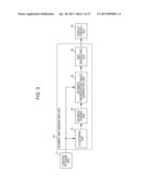 IMAGE PROCESSING APPARATUS, IMAGE PROCESSING METHOD, AND PROGRAM diagram and image