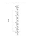 IMAGE PROCESSING APPARATUS, IMAGE PROCESSING METHOD, AND PROGRAM diagram and image