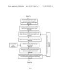 Optical Spectral Shaping for Nonlinearity Enhancement in High Speed     Digital Coherent Optical Transmissions diagram and image