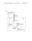 CONTROL OF BUFFERING IN MULTI-TOKEN OPTICAL NETWORK FOR DIFFERENT TRAFFIC     CLASSES diagram and image