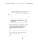 CONTROL OF BUFFERING IN MULTI-TOKEN OPTICAL NETWORK FOR DIFFERENT TRAFFIC     CLASSES diagram and image