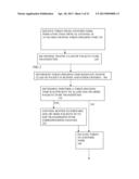 CONTROL OF BUFFERING IN MULTI-TOKEN OPTICAL NETWORK FOR DIFFERENT TRAFFIC     CLASSES diagram and image