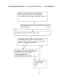 CONTROL OF BUFFERING IN MULTI-TOKEN OPTICAL NETWORK FOR DIFFERENT TRAFFIC     CLASSES diagram and image