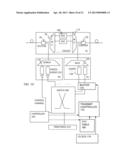 CONTROL OF BUFFERING IN MULTI-TOKEN OPTICAL NETWORK FOR DIFFERENT TRAFFIC     CLASSES diagram and image