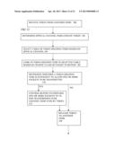 CONTROL OF BUFFERING IN MULTI-TOKEN OPTICAL NETWORK FOR DIFFERENT TRAFFIC     CLASSES diagram and image