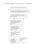 CONTROL OF BUFFERING IN MULTI-TOKEN OPTICAL NETWORK FOR DIFFERENT TRAFFIC     CLASSES diagram and image