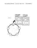 CONTROL OF BUFFERING IN MULTI-TOKEN OPTICAL NETWORK FOR DIFFERENT TRAFFIC     CLASSES diagram and image