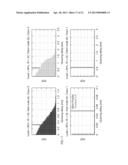 CONTROL OF BUFFERING IN MULTI-TOKEN OPTICAL NETWORK FOR DIFFERENT TRAFFIC     CLASSES diagram and image