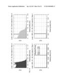 CONTROL OF BUFFERING IN MULTI-TOKEN OPTICAL NETWORK FOR DIFFERENT TRAFFIC     CLASSES diagram and image