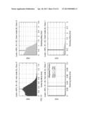 CONTROL OF BUFFERING IN MULTI-TOKEN OPTICAL NETWORK FOR DIFFERENT TRAFFIC     CLASSES diagram and image