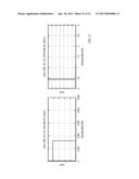 CONTROL OF BUFFERING IN MULTI-TOKEN OPTICAL NETWORK FOR DIFFERENT TRAFFIC     CLASSES diagram and image